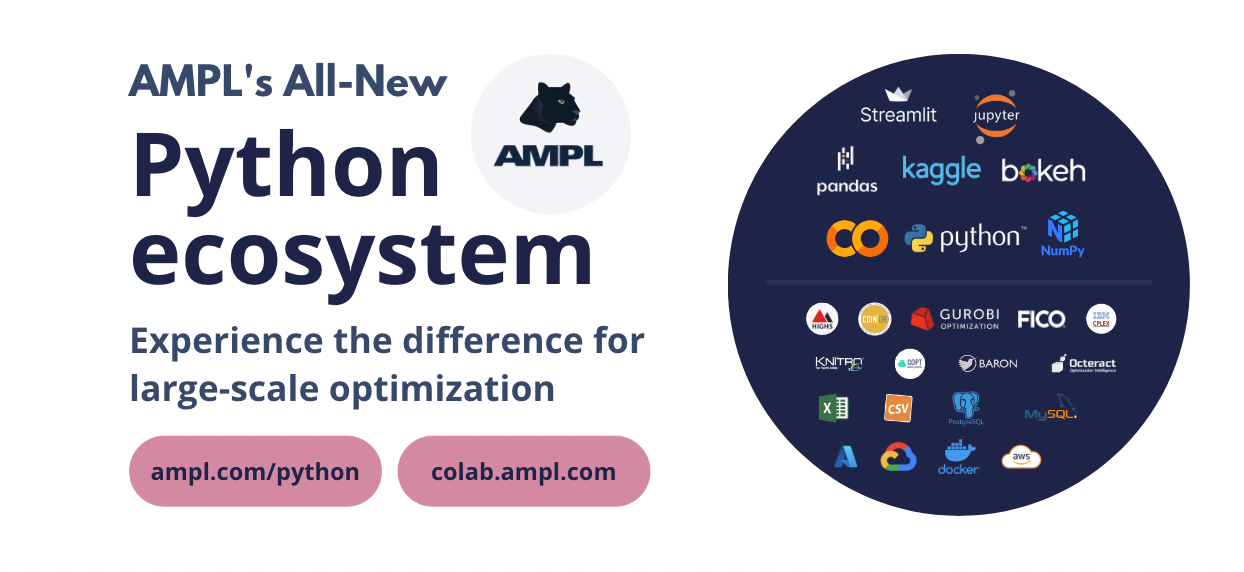 AMPL' All-New Python ecosystem